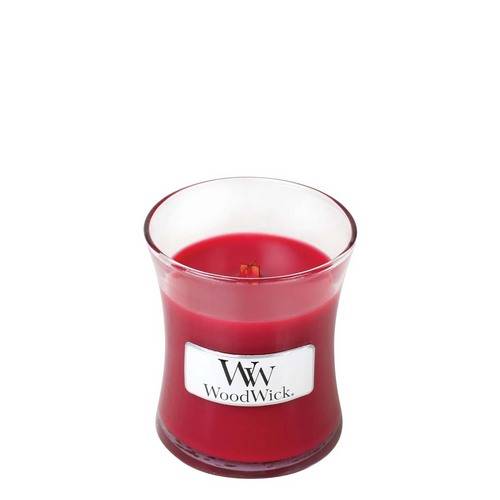 Категория Смородина