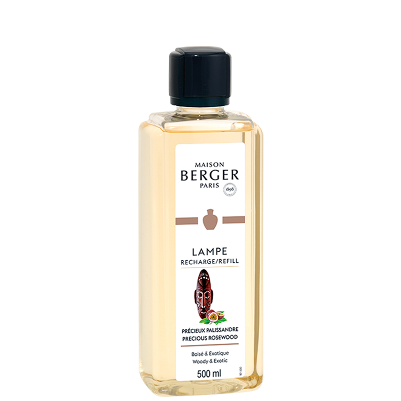 Категория АРОМАТЫ