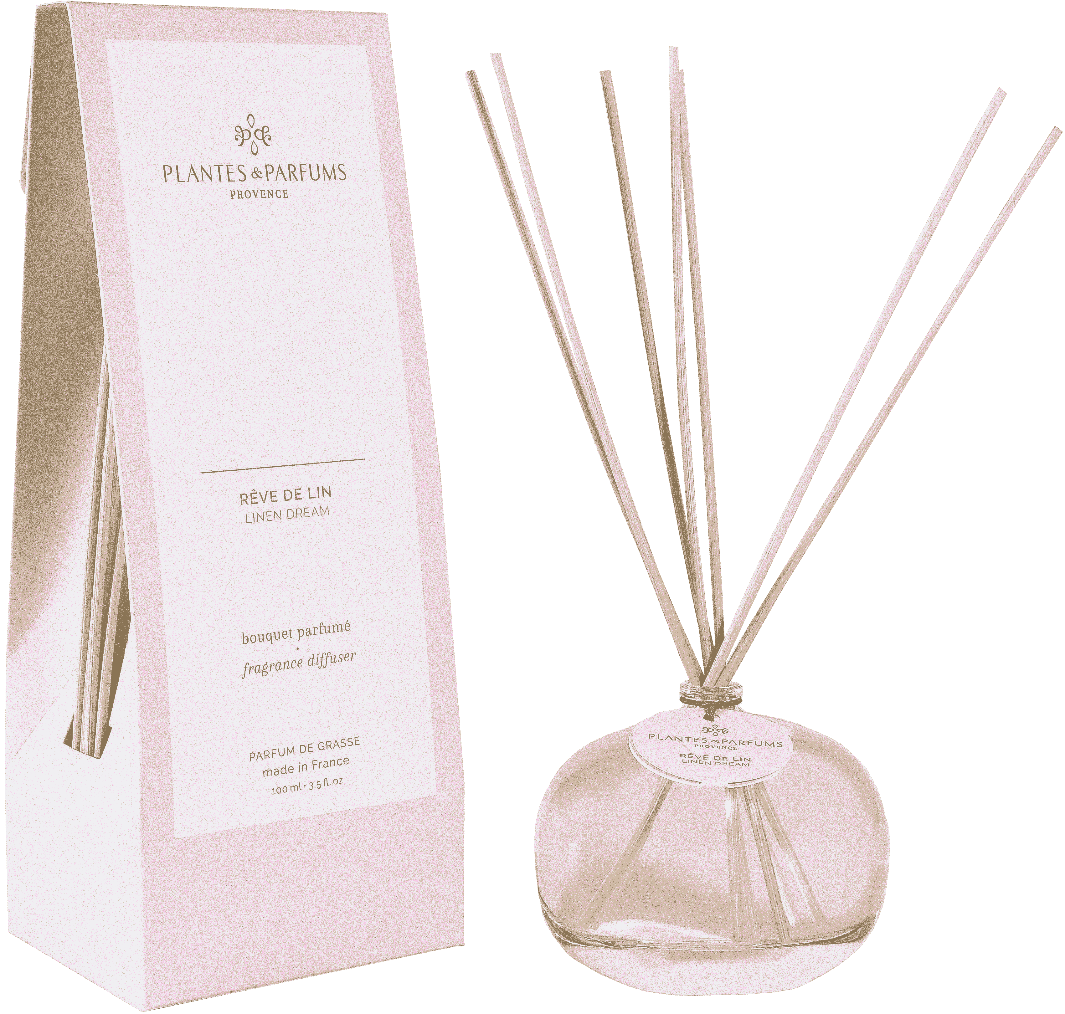 Категория Нежность льна