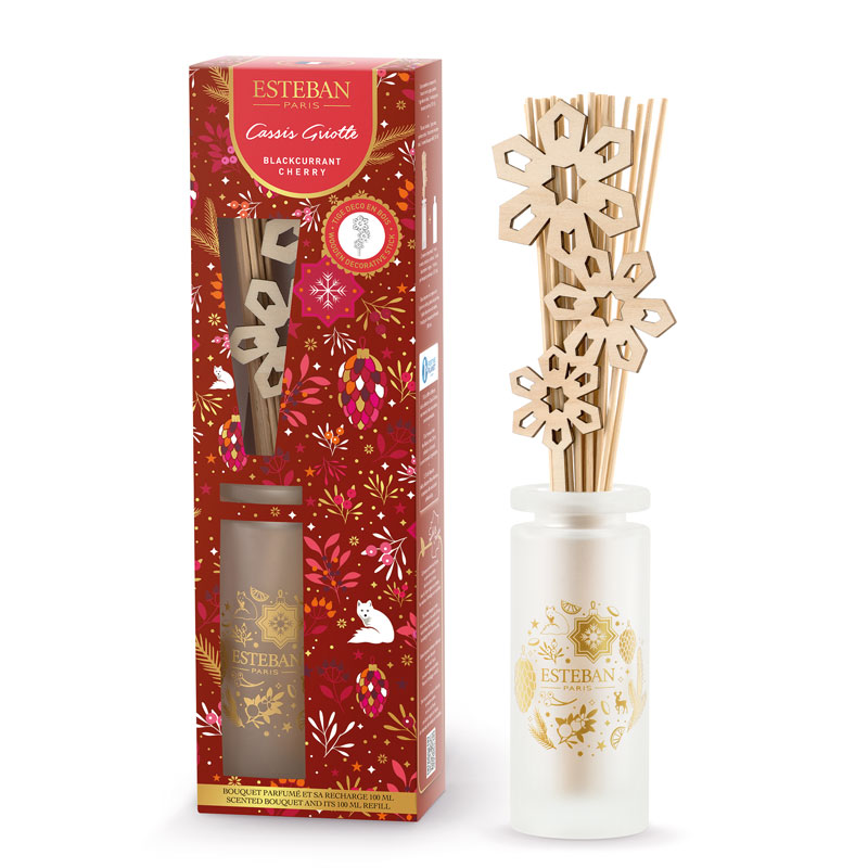 Категория Черная смородина и вишня