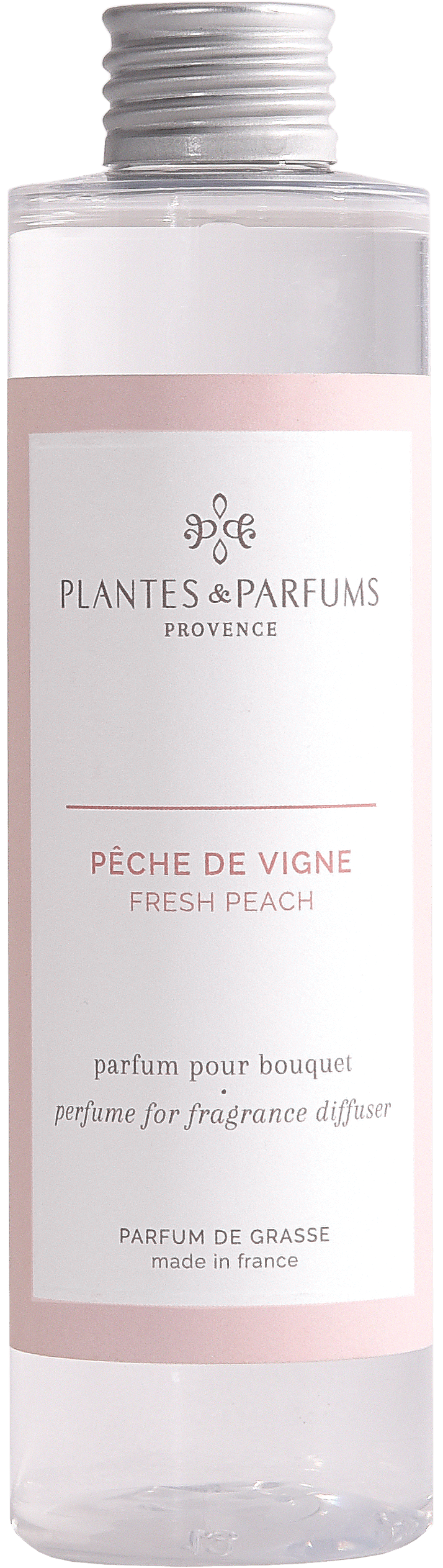 Категория Солнечный персик