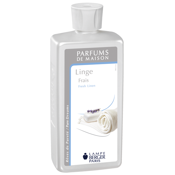 Категория СВЕЖЕСТЬ БЕЛЬЯ