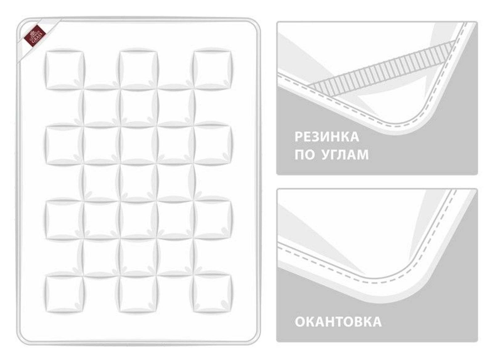 Наматрасник MATTRESS 4 SEASONS GRASS всесезонный 90х200
