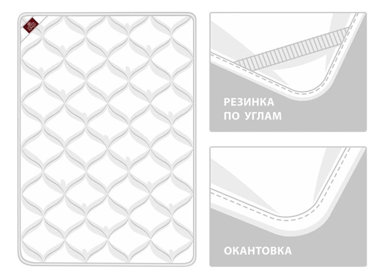 Наматрасник MATTRESS CAMEL WOOL GRASS всесезонный 160x200