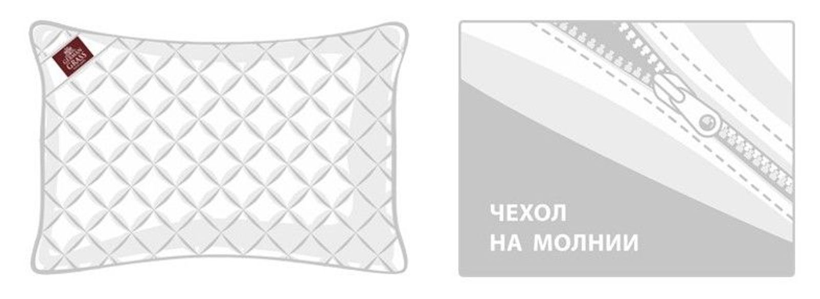 Подушка KINDER 95°C GRASS регулируемая 50x68