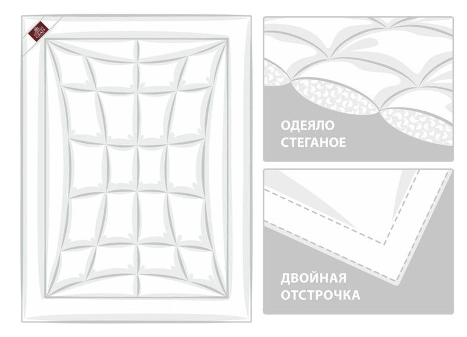 Одеяло NON-ALLERGENIC PREMIUM GRASS всесезонное 200x200
