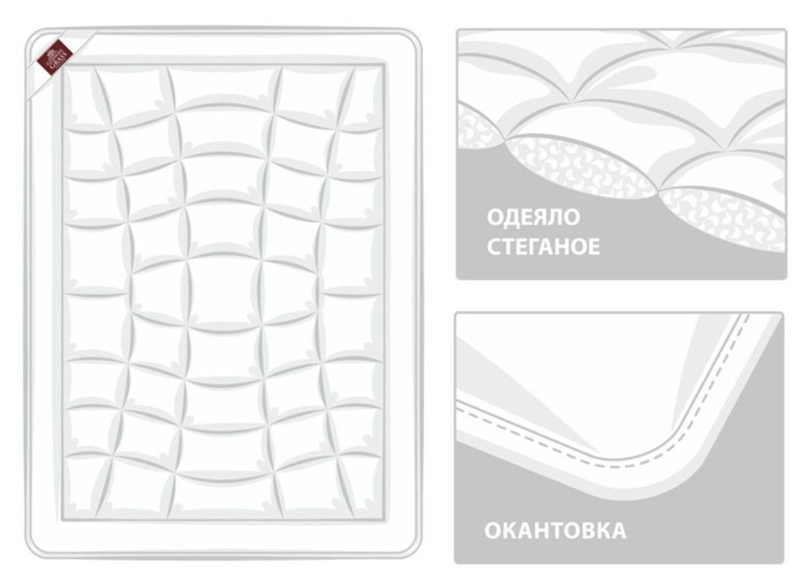 Одеяло COTTONWASH GRASS всесезонное 155x215