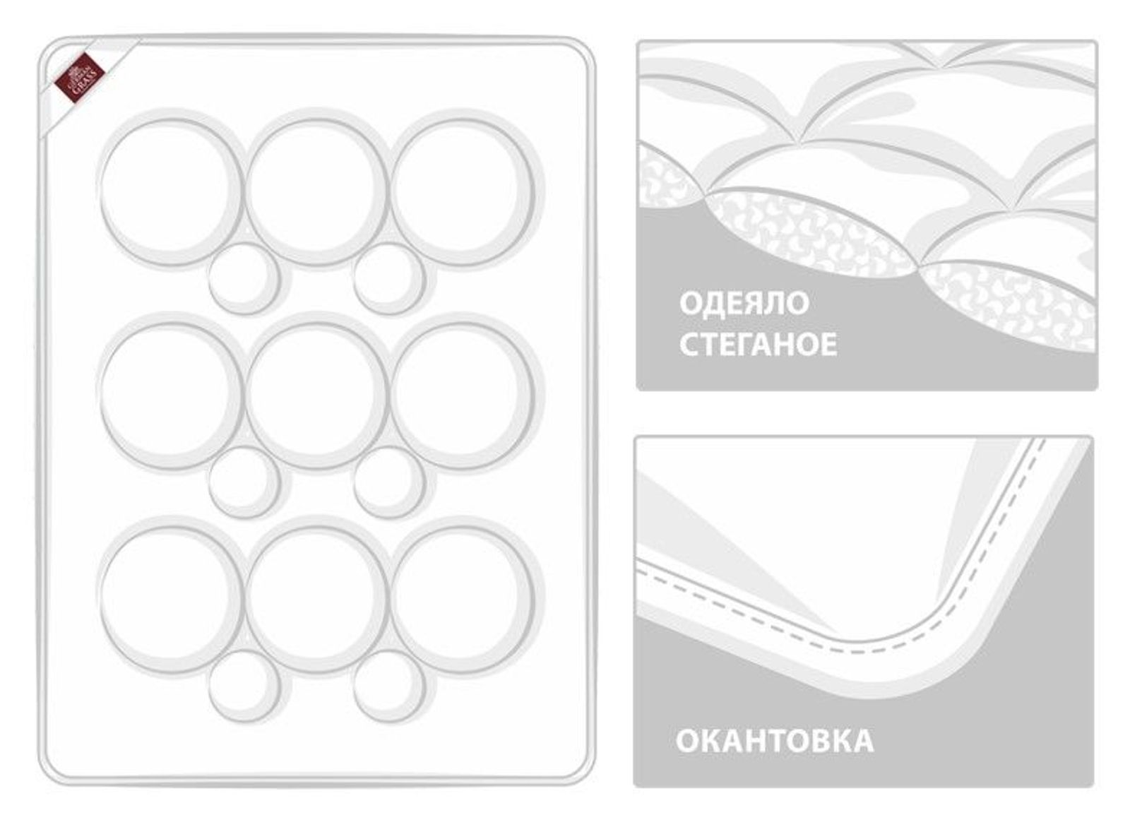 Одеяло BABY MERINO WOOL всесезонное 100x150