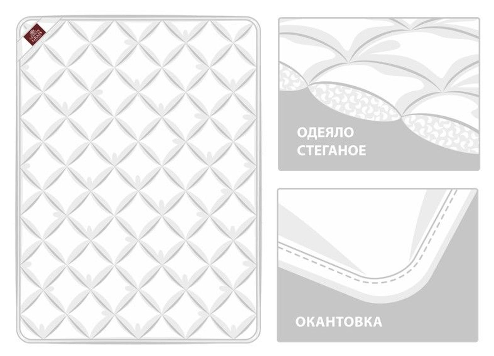 Одеяло 95°C GRASS всесезонное 200x220