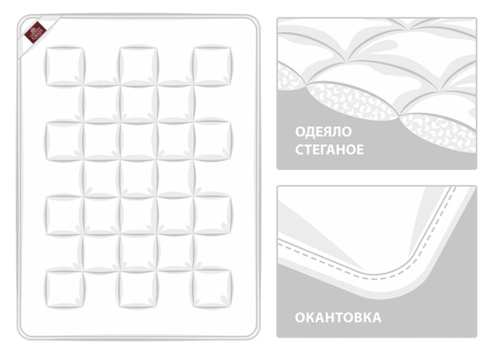 Одеяло PREMIUM FAMILIE NON-ALERGENIC всесезонное 240x220