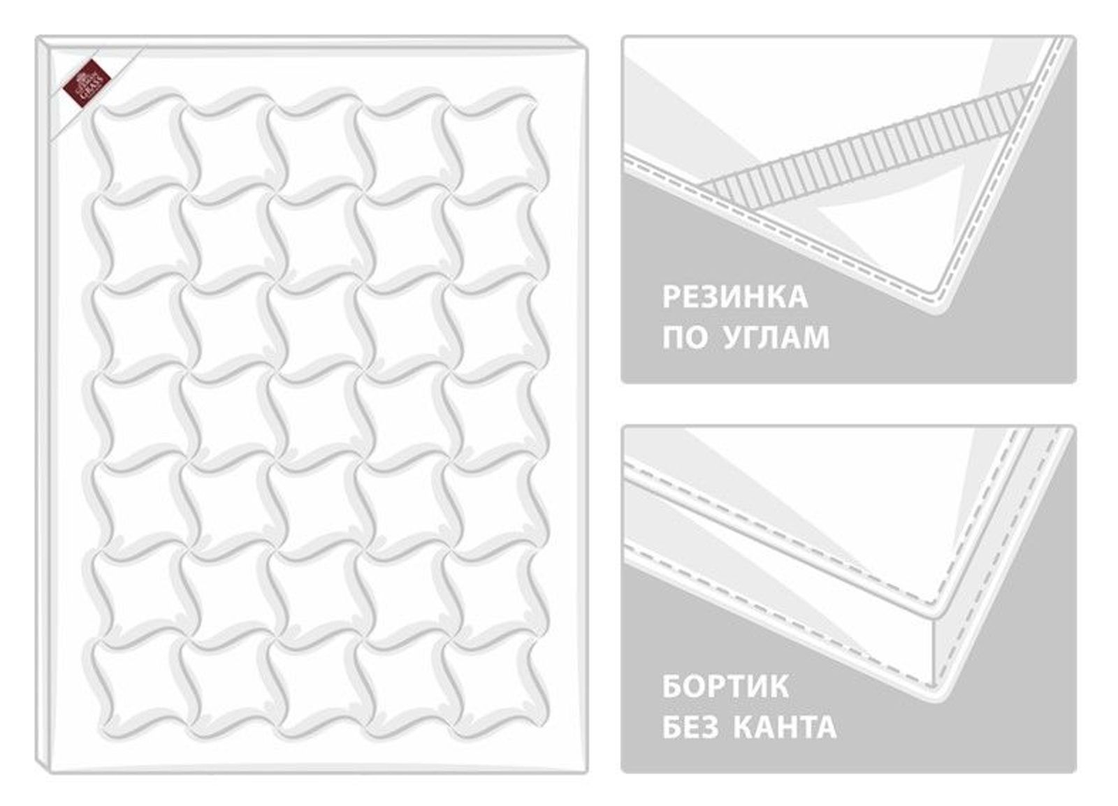 Наматрасник - топпер TOPPER COTTON GRASS всесезонный 90х200