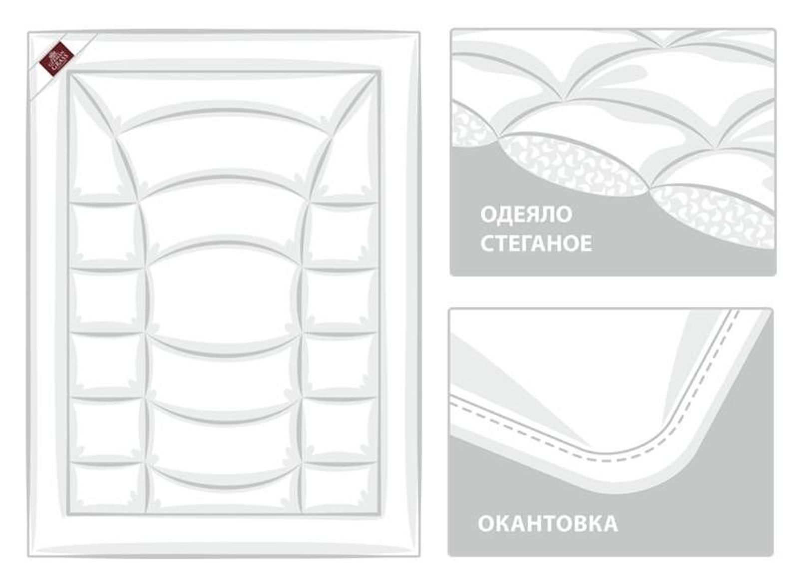 Одеяло WELLNESS GRASS всесезонное 240x220