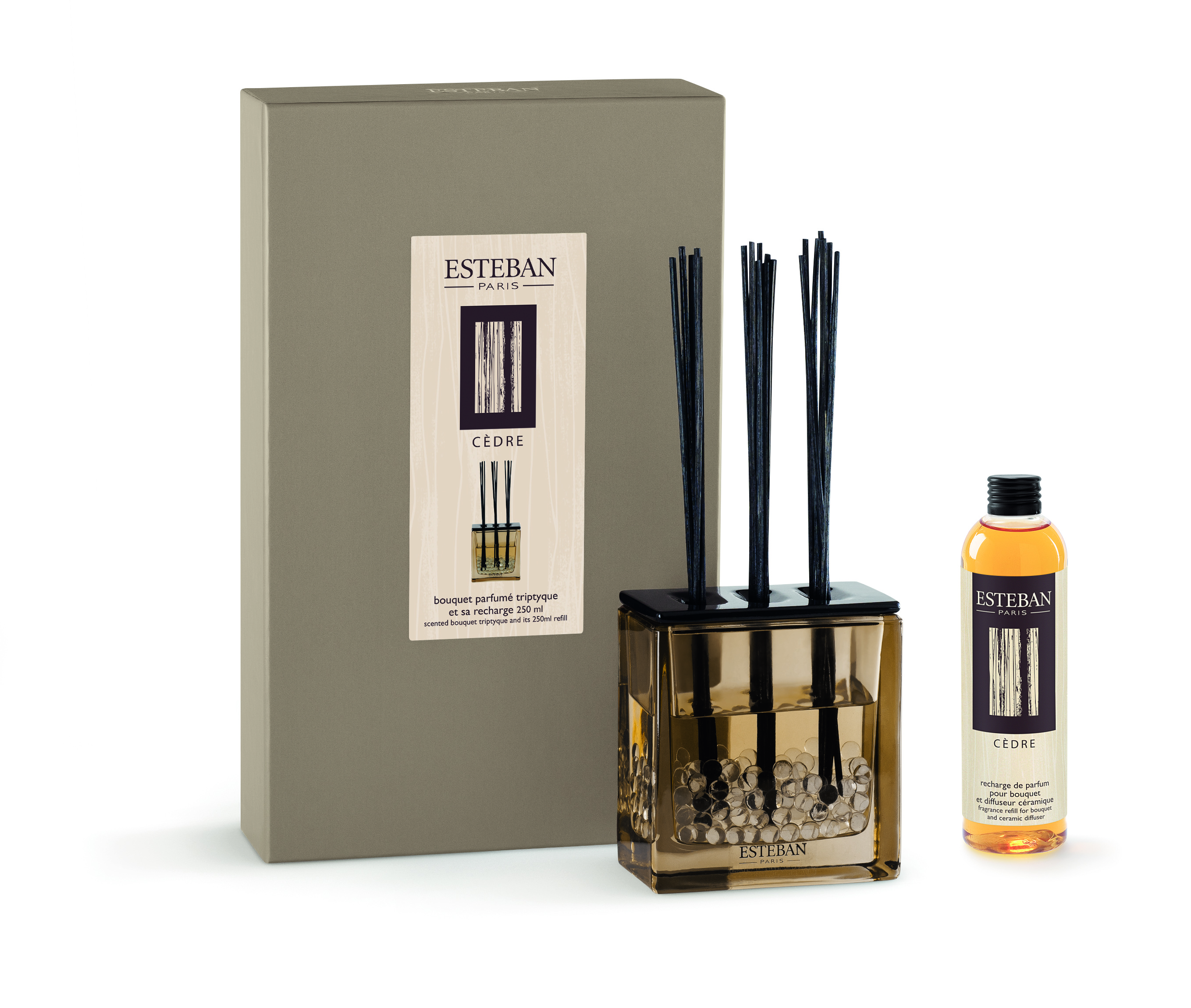 Категория Товары для Дома