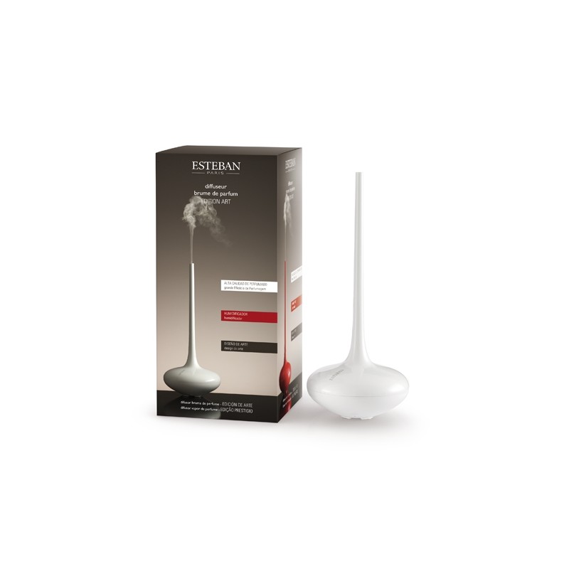 Категория Электрический диффузор