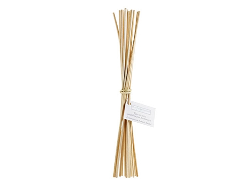 Категория Ротанговые палочки