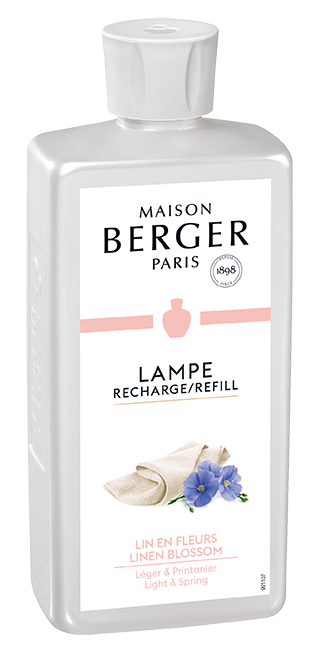 Категория ЦВЕТОК ЛЬНА