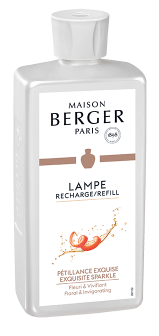 Категория БРЫЗГИ ШАМПАНСКОГО